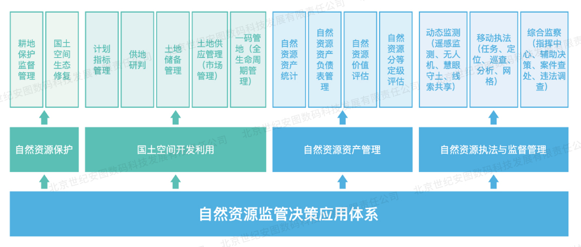 4-3自然資源監管_14_03_07.jpg